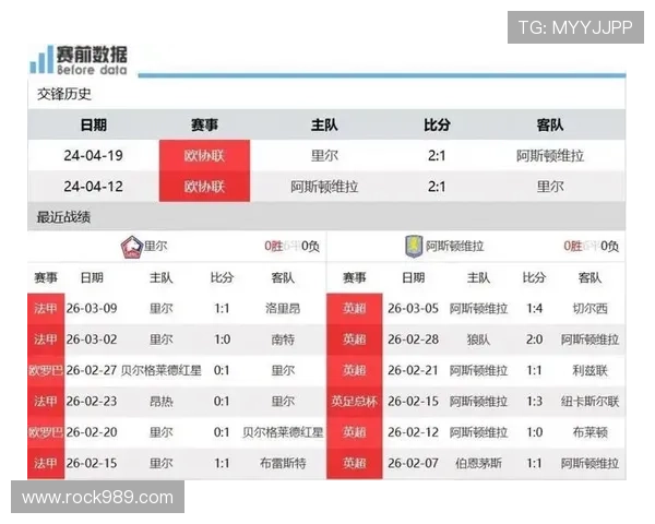 RB莱比锡欧战成绩突破形势，对球队长期竞争力与赛事格局影响逐步显现