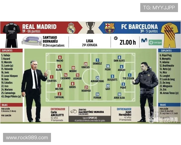 加维国家德比高强度对抗名场面解析