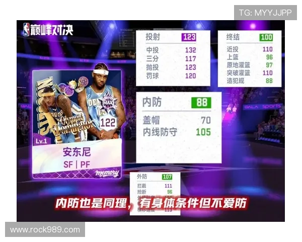 卡梅隆·安东尼突破持球效率提升显著拉开与当年巅峰差距