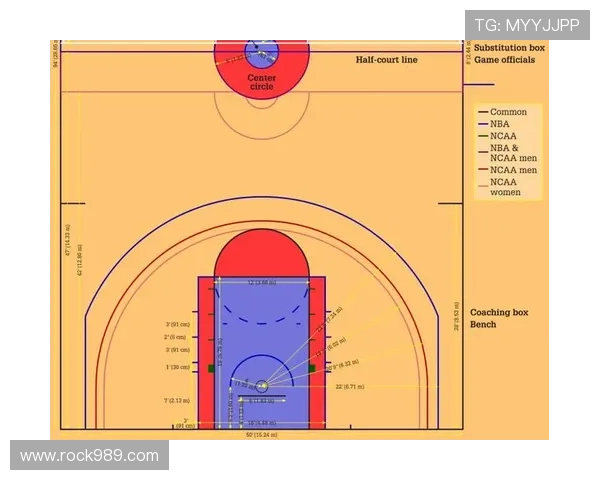 NBA篮球规则解析：判罚优先级规则到底如何执行？