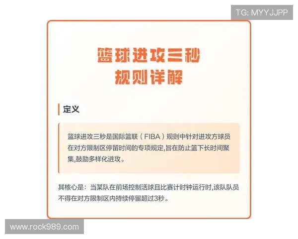 深入解读篮球比赛中的计时规则及其具体适用场景范围