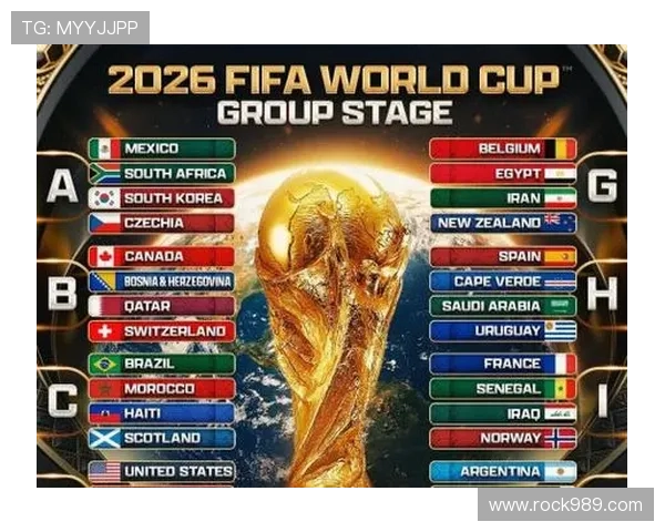 2026世界杯最新淘汰赛晋级规则详解
