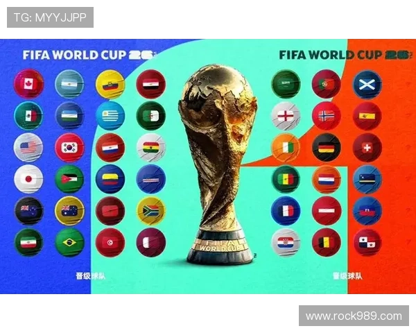 2026世界杯战术预测淘汰赛席位
