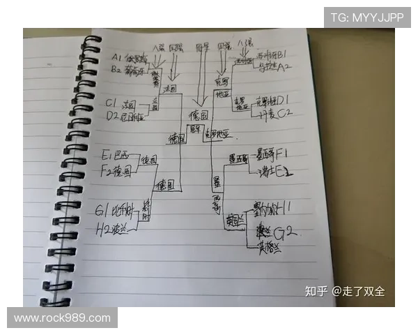 世界杯F组晋级预测深度报告 世界杯F组晋级预测深度报告